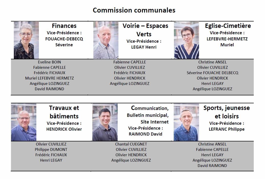 2020 COMMISSIONS COMMUNALES 4